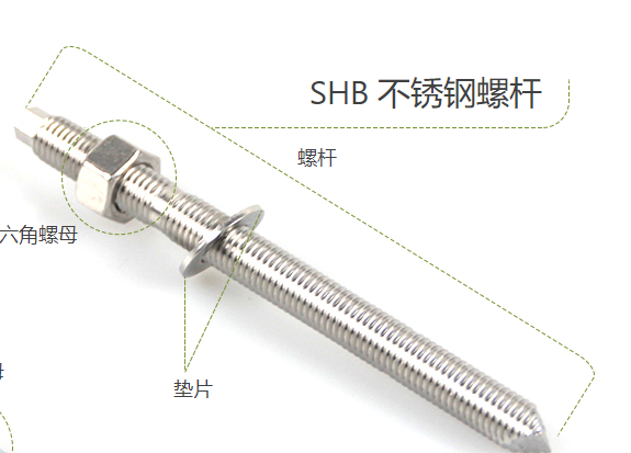 安裝不銹鋼高強化學錨栓有哪些注意事項？