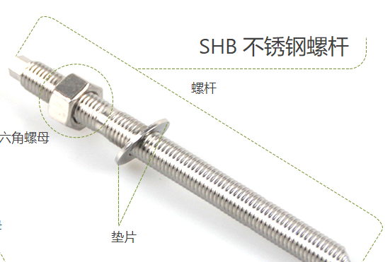 常見的兩種不銹鋼高強化學錨栓你了解多少？