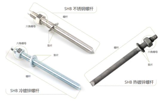 化學錨栓選擇碳鋼還是不銹鋼？這3個知識點很重要！